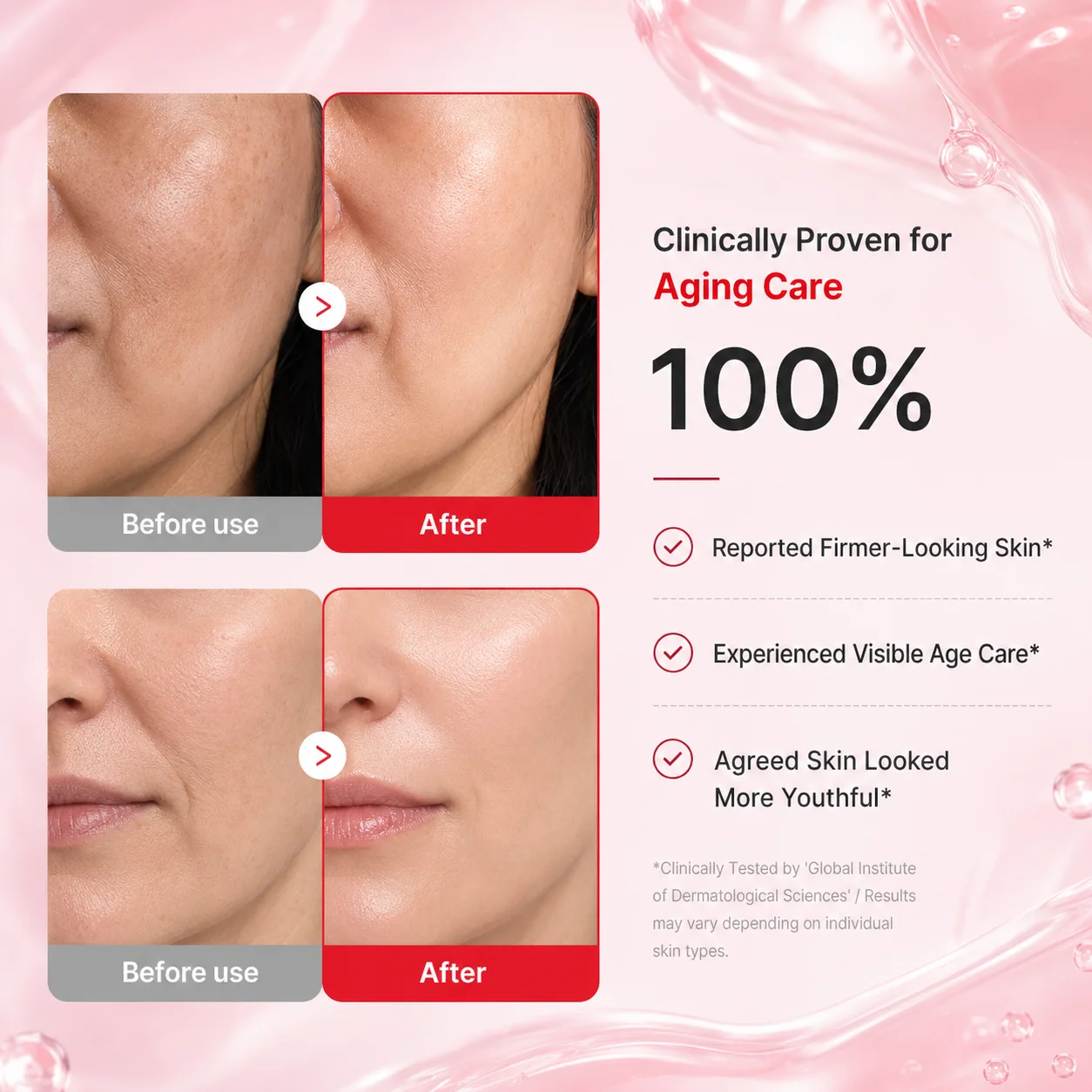Side-by-side comparison showing before and after results of anti-aging skincare, highlighting firmer skin and reduced wrinkles.